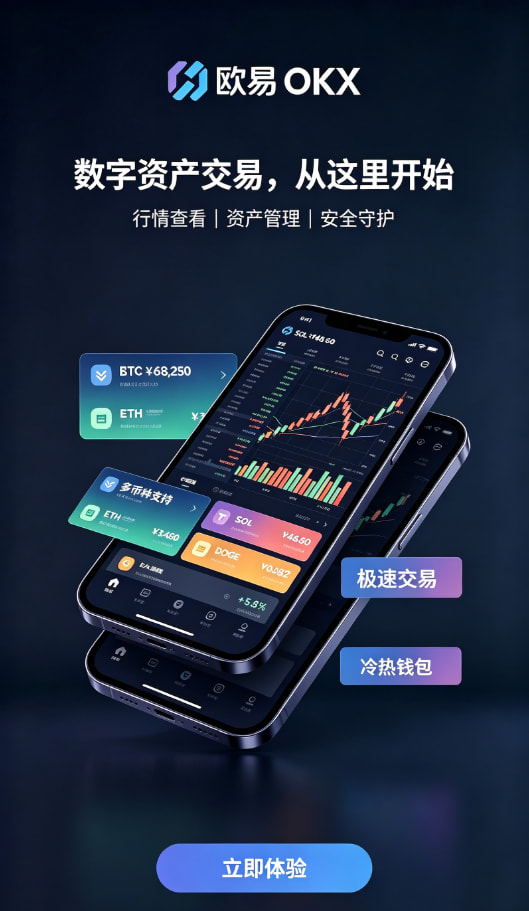 app欧交易所交易界面配图